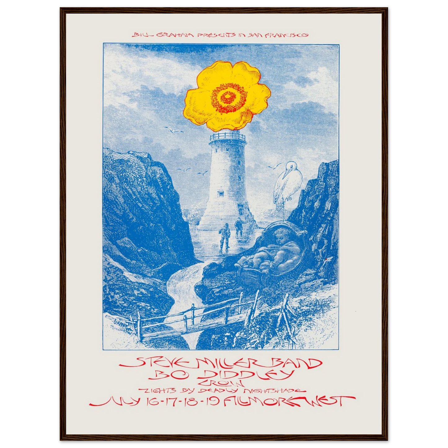 08684dc1-48df-4cea-bd98-d85252c778f7