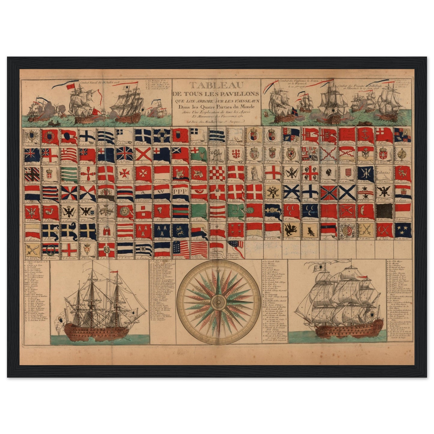 Stunning French naval flags poster featuring old maritime signal flags. Perfect for collectors, sailors, and vintage nautical decor enthusiasts.