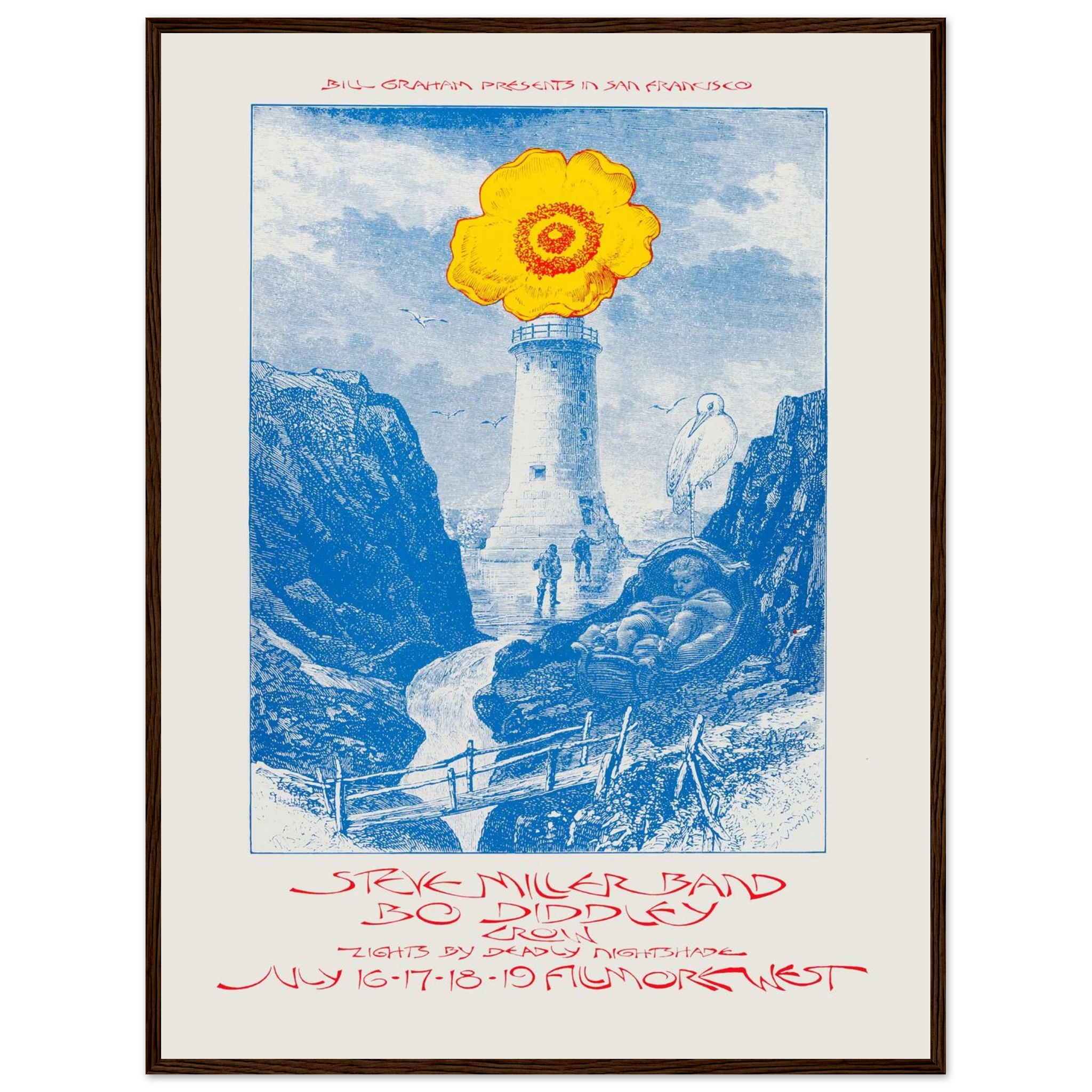 08684dc1-48df-4cea-bd98-d85252c778f7