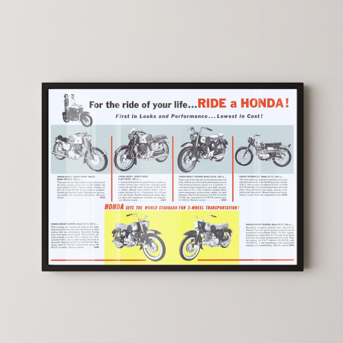 Honda Iconic Models Poster – Classic Motorcycle Chart – black frame mockup
