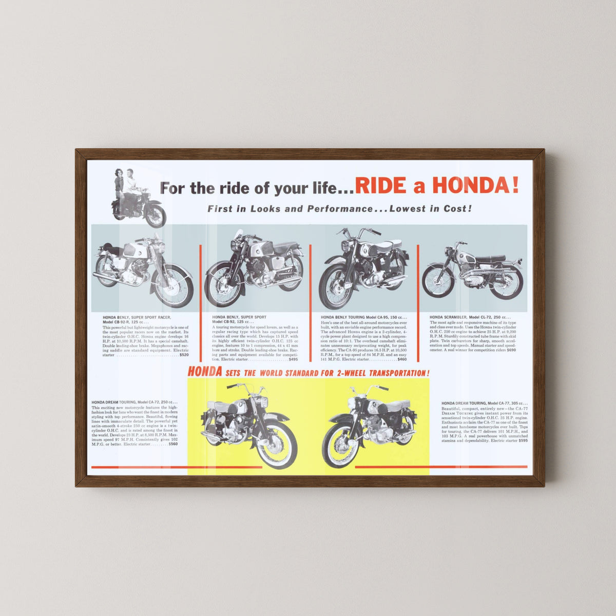Honda Iconic Models Poster – Classic Motorcycle Chart – dark wood frame mockup