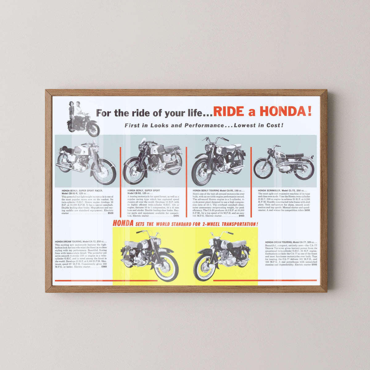 Honda Iconic Models Poster – Classic Motorcycle Chart – light wood frame mockup