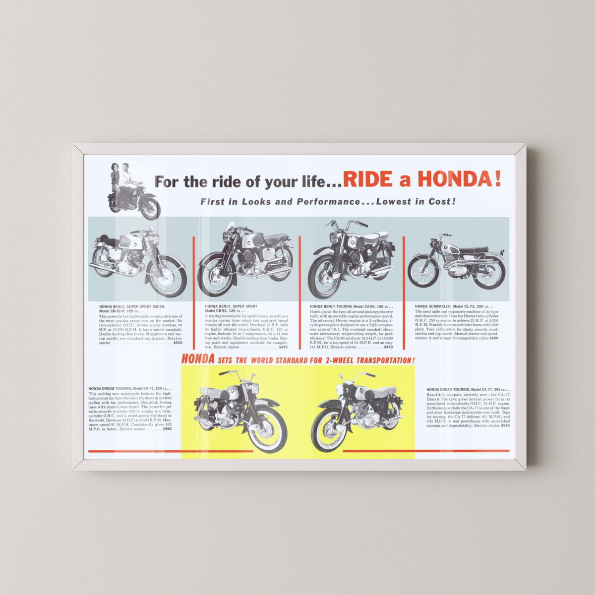 Honda Iconic Models Poster – Classic Motorcycle Chart – white frame mockup