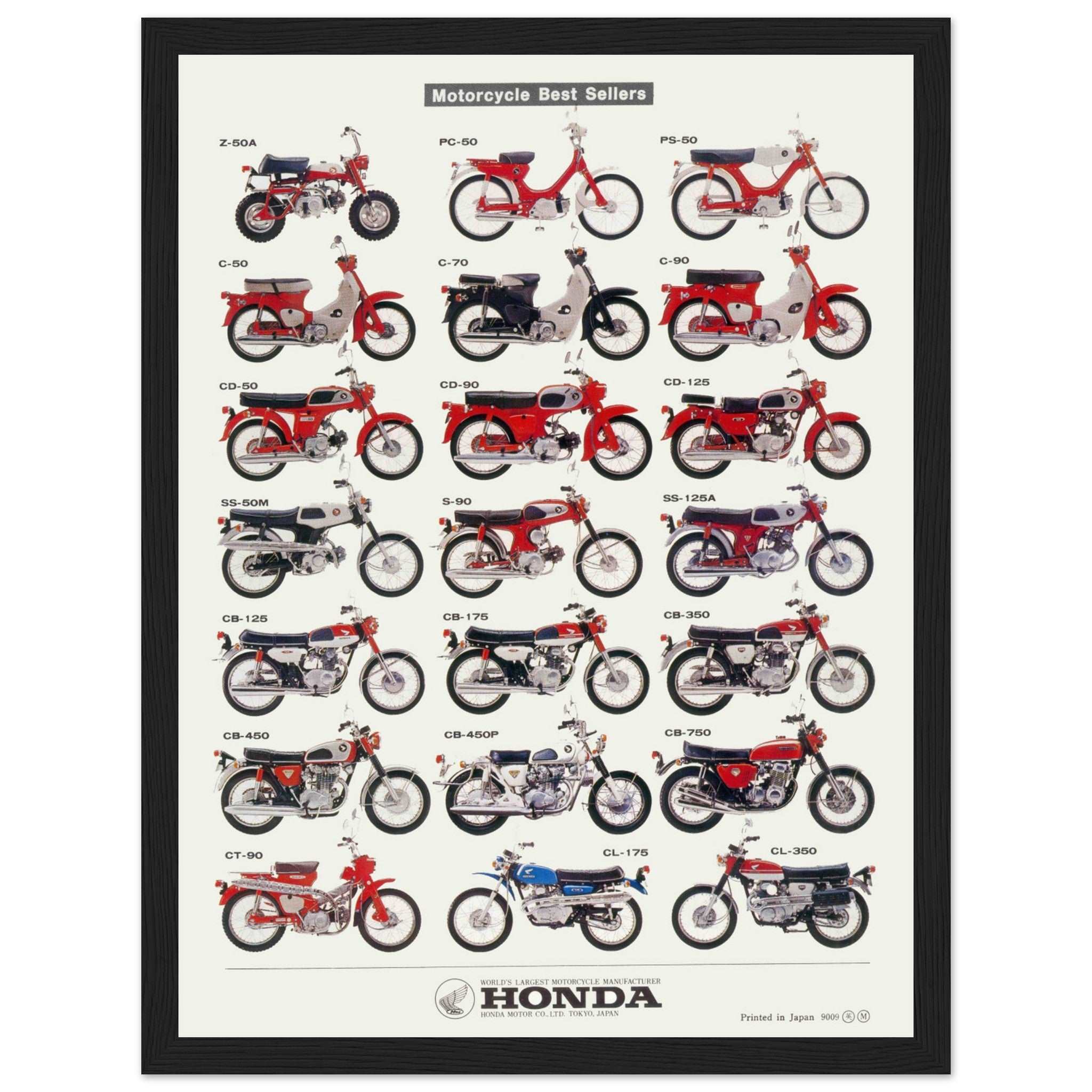 Explore the Honda Vintage Best Sellers poster. Featuring iconic motorcycles, this retro wall art is perfect for any motorcycle collector. Shop now!