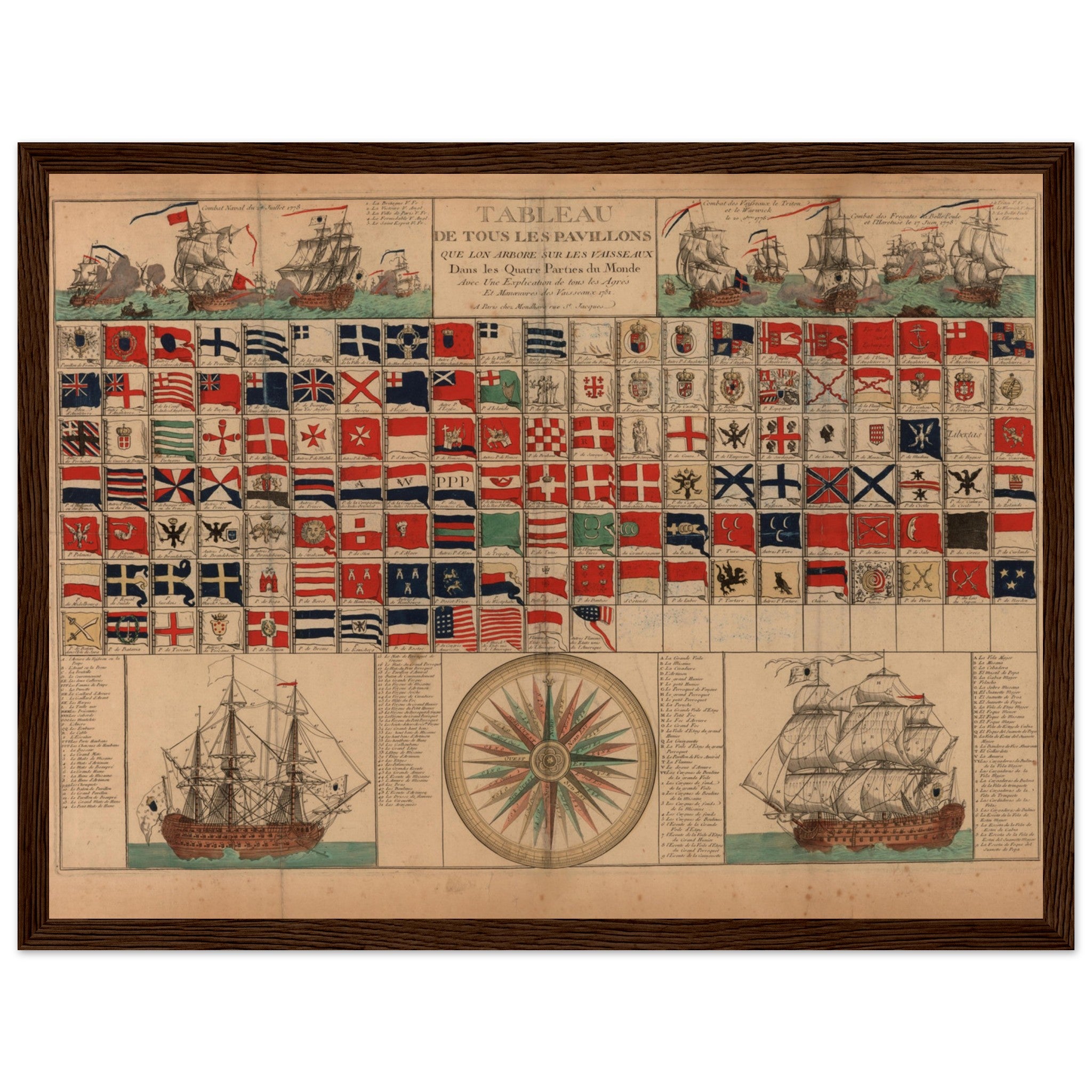 “Tableau des Pavillons” vintage French maritime poster displaying historical ship flags and naval emblems. Elegant wall art for history buffs and lovers of maritime tradition.